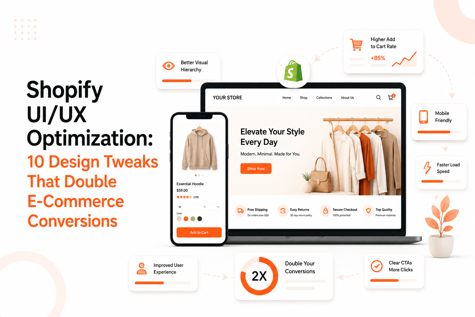 Shopify UI/UX Optimization: 10 Design Tweaks That Double E-Commerce Conversions